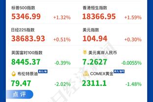 哈登为自己全明星拉票：中国球迷们我想死你们啦！？明夏见